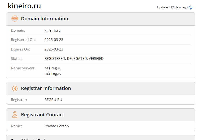 Франшиза Кинейро - срок работы проекта