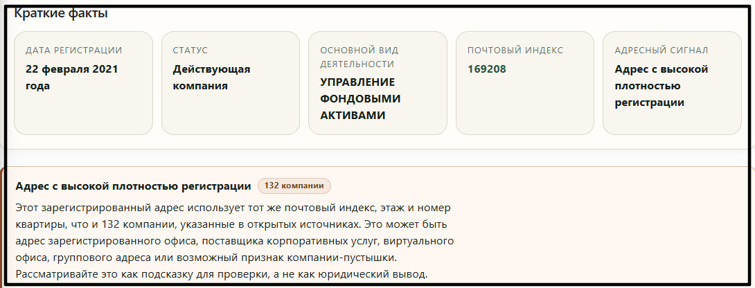 GEWU ASSET MANAGEMENT PTE LTD Чужие данные
